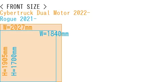 #Cybertruck Dual Motor 2022- + Rogue 2021-